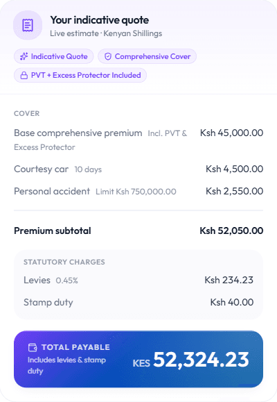 Itemised quote breakdown with premium subtotal, levies, stamp duty and total payable